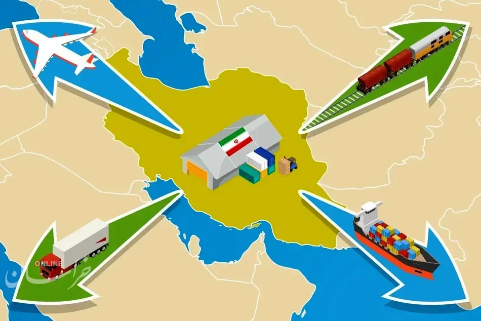 آغاز تدوین سند استانی ارتقای زنجیرههای ارزش از خراسان رضوی