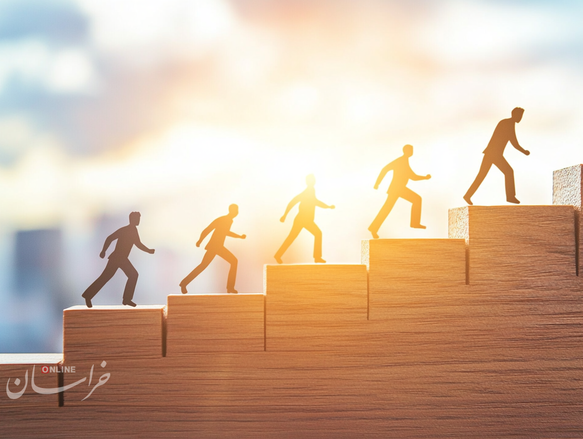 نقشه گنج در هرم مازلو